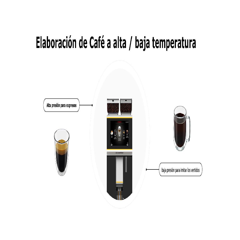 Cafetera DRCOFFE F20